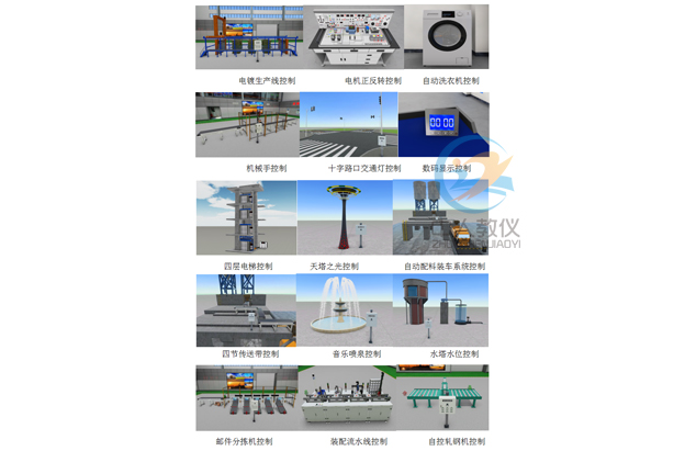 PLC根本仿真