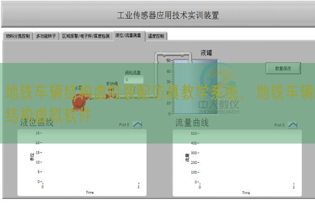 地铁车辆布局假造拆卸仿真讲授体系,地铁车辆布局假造软件(图1) 地铁车辆布局假造拆卸仿真讲授体系,地铁车辆布局假造软件(图1)