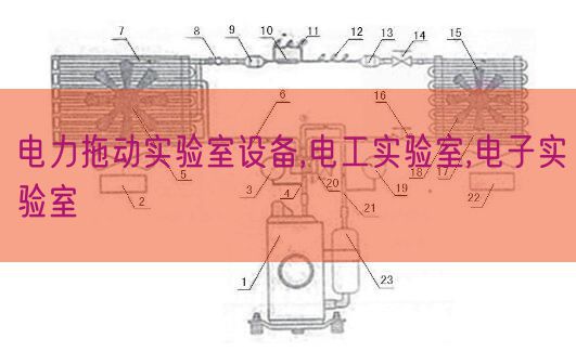 电力拖动尝试室装备,电工尝试室,电子尝试室(图1) 电力拖动尝试室装备,电工尝试室,电子尝试室(图1)