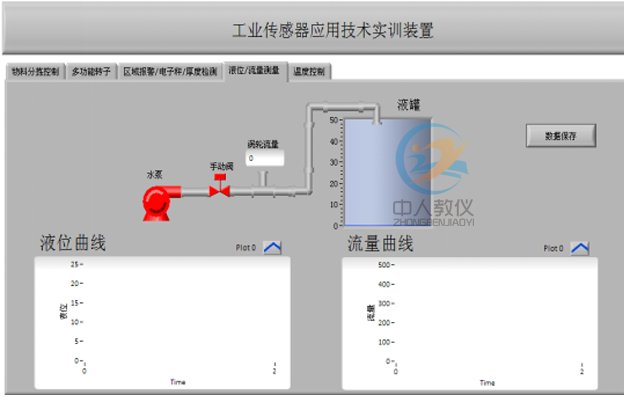 产业传感器实训装配图 8